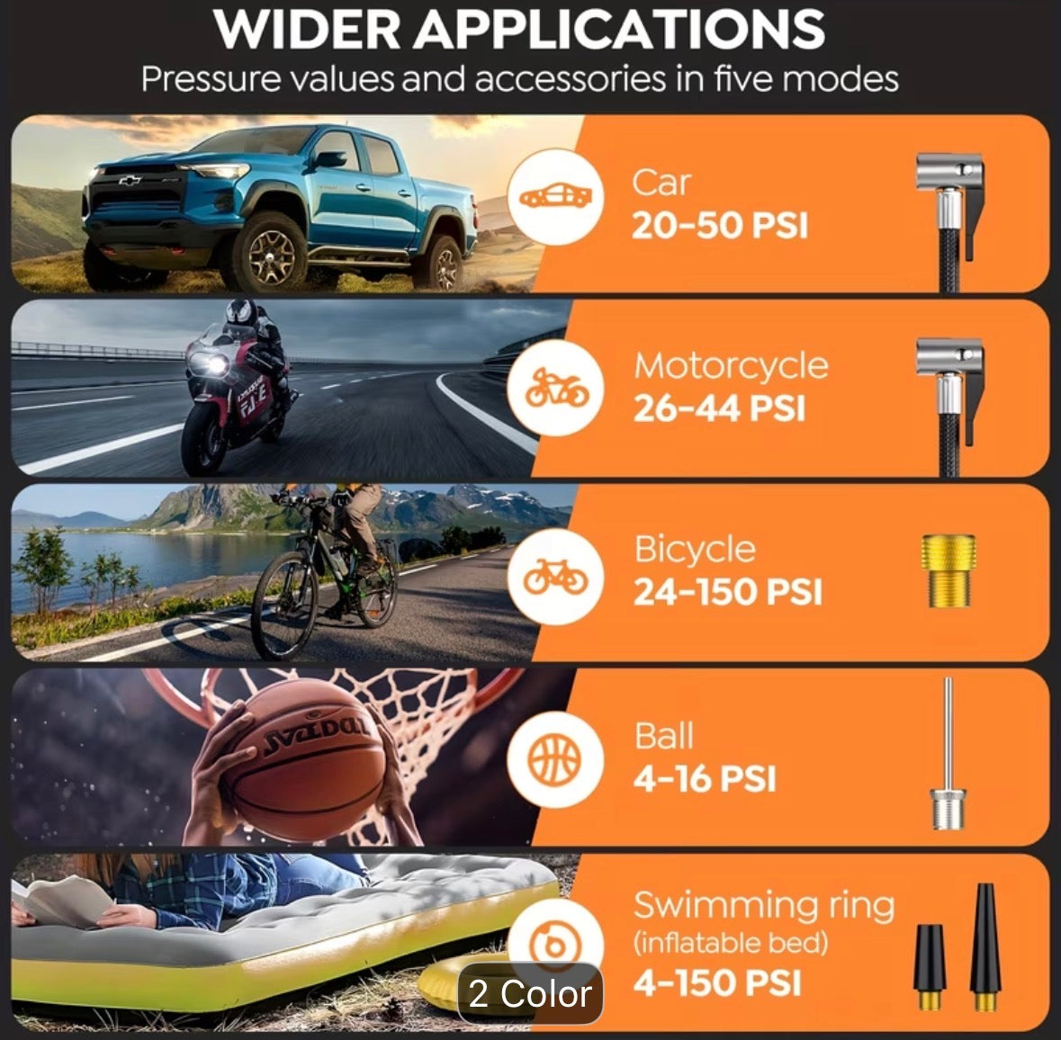 ALL-IN-ONE 12,000A Car Jump Starter + Cordless Tyre Inflator